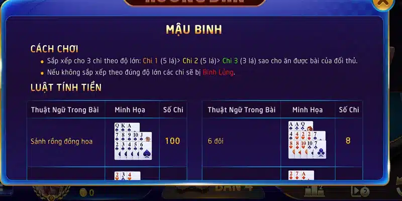 Giới thiệu tổng quan về game đường Mạt Chược EV88