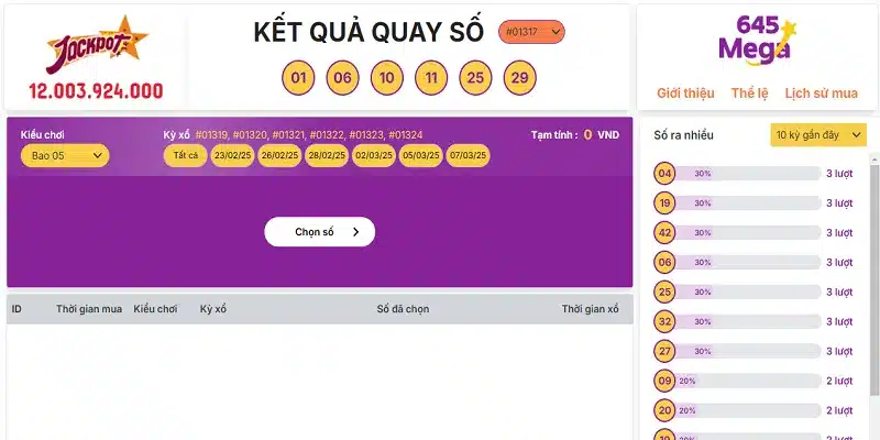 Mơ thấy quái vật EV88 và các con số liên quan
