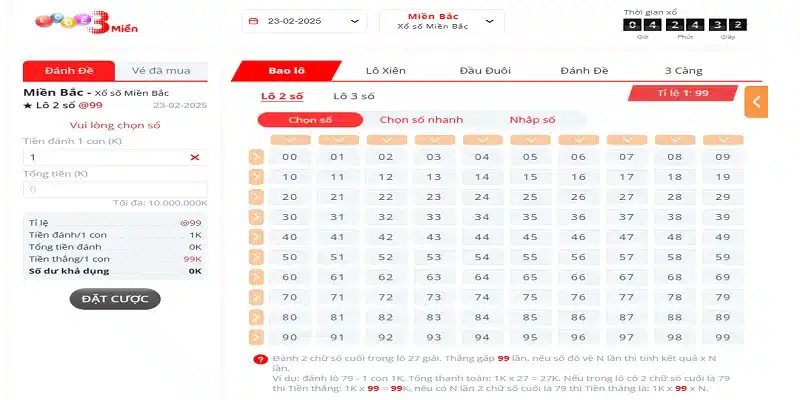 Vì sao nên chơi lô đề tại EV88 khi mơ thấy bưởi